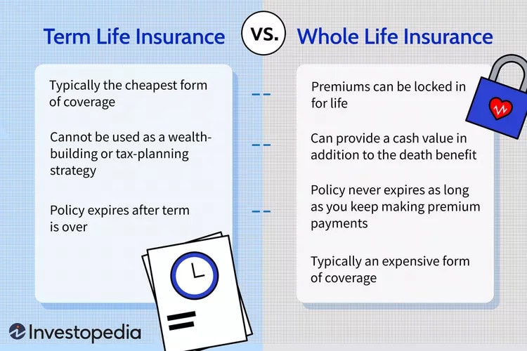 life insurance for children