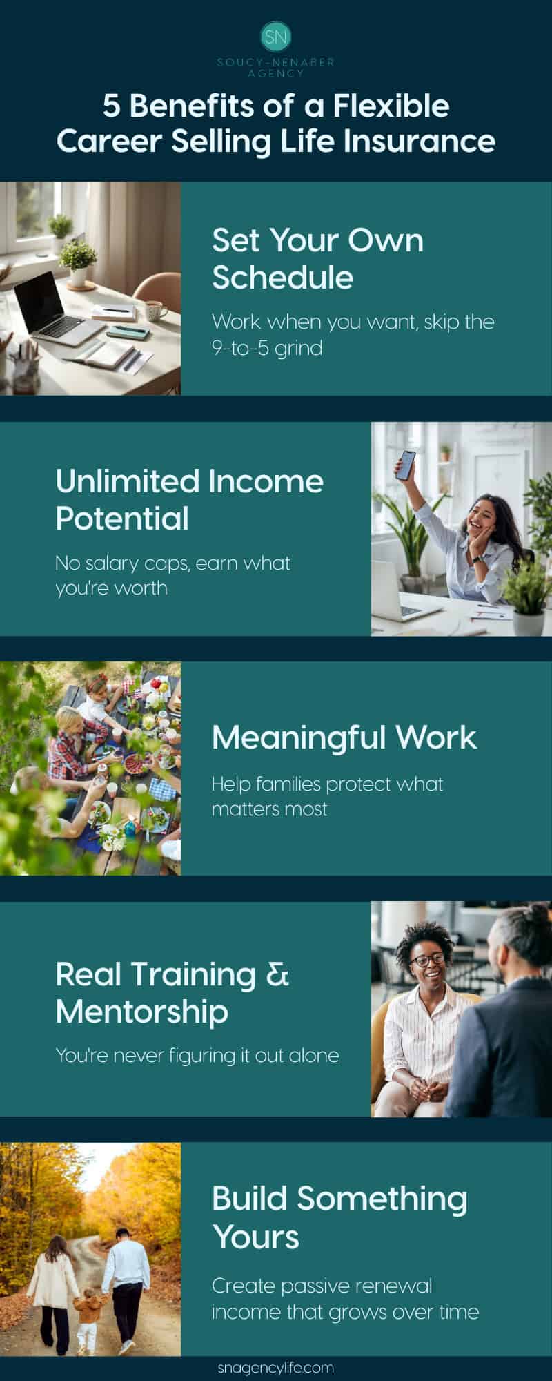 The Proven Guide to a Flexible Career Selling Life Insurance