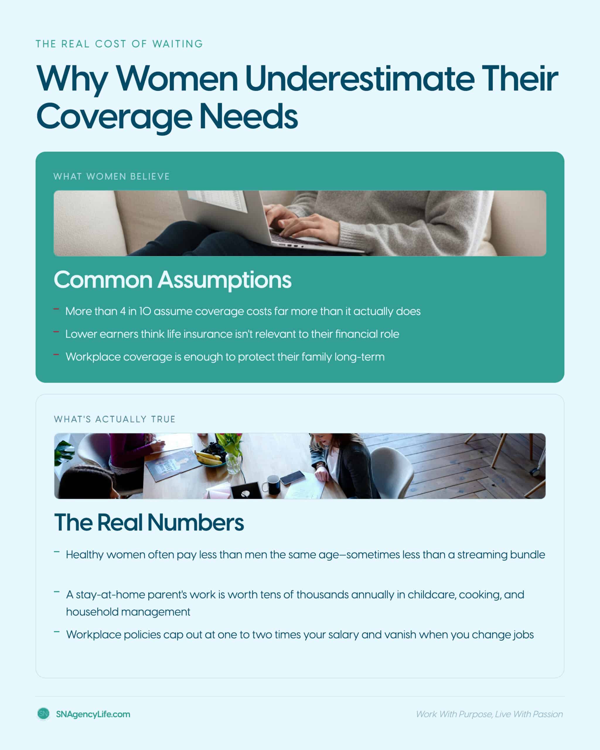 Why the women's life insurance gap keeps growing